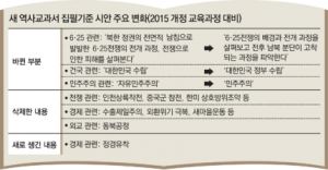 문재인 교과서.jpg