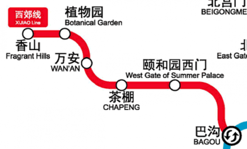 파일:베이징 지하철 시자오선.png