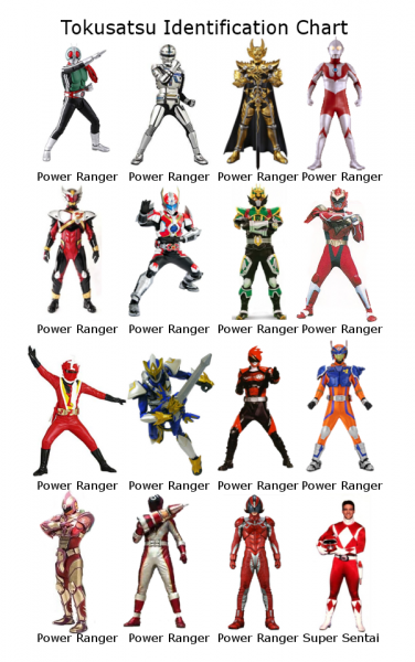 파일:슈퍼전대 10년대 요약.png