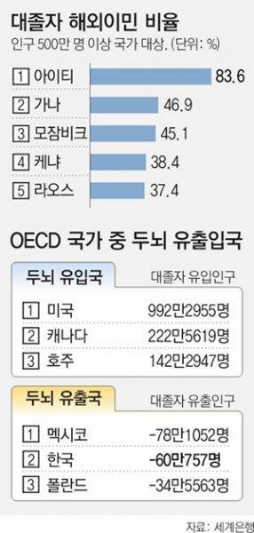 파일:6956932.1.jpg