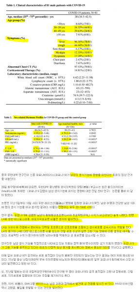 파일:우한 폐렴의 무서운 점.png