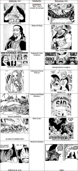 파일:바로크 패밀리.png