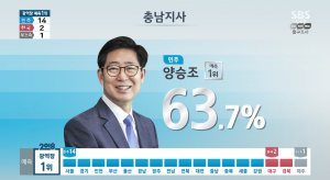 피닉제 사망.png