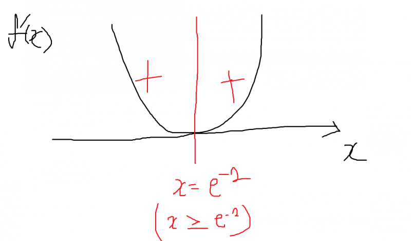 파일:수학가형 140921-2.png