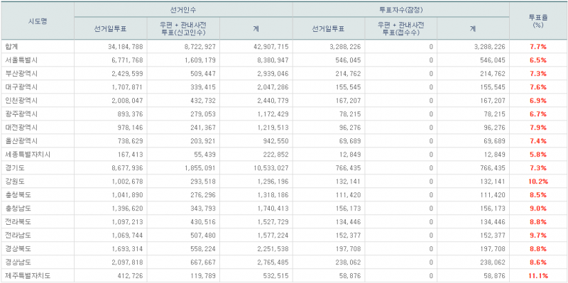 파일:7회지선 -9.png