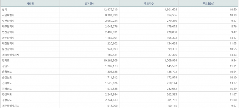 파일:사전 1일차 17.png