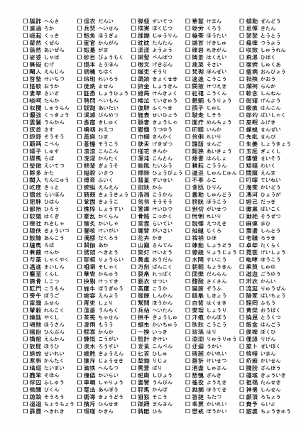 파일:칸켄 1급 어휘 4.png