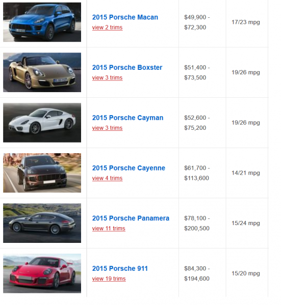 파일:포르새 가격표.png