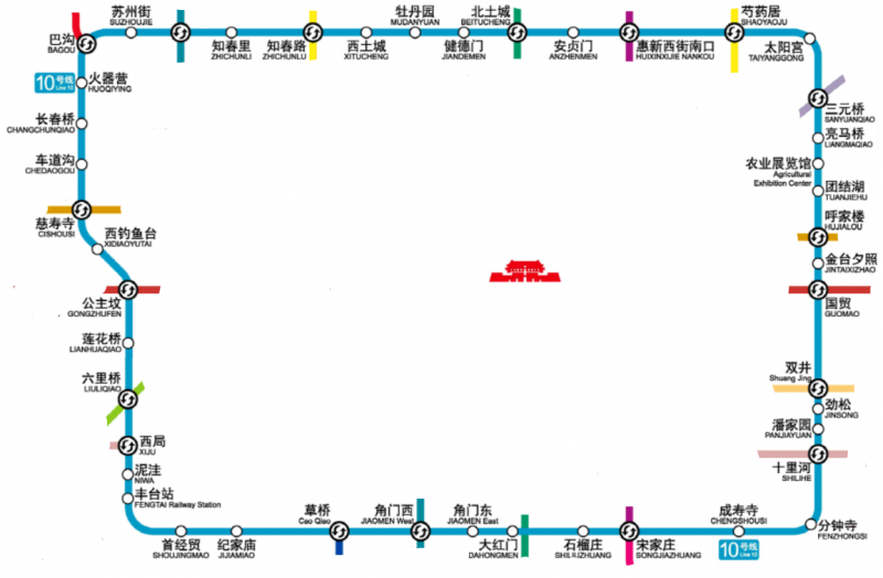 파일:베이징 지하철 10호선.png