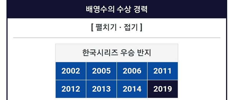 파일:배영수 왕조.jpg