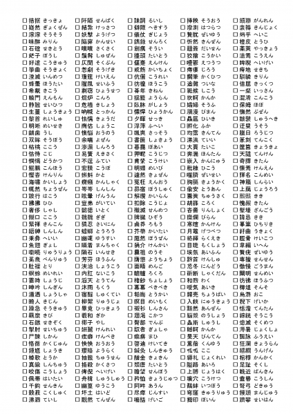 파일:칸켄 1급 어휘 2.png