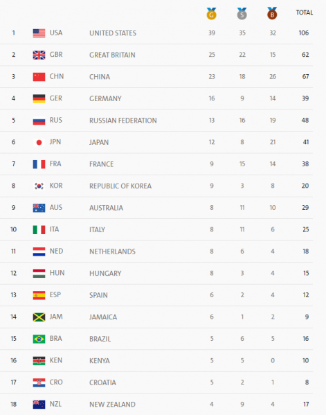 파일:8월 21일.PNG