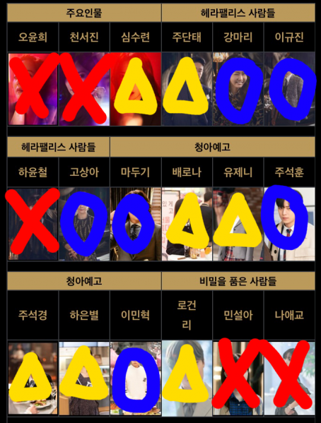 파일:펜트하우스 러시안룰렛.png