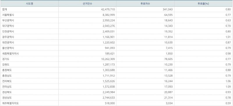 파일:사전 2일차 8.png