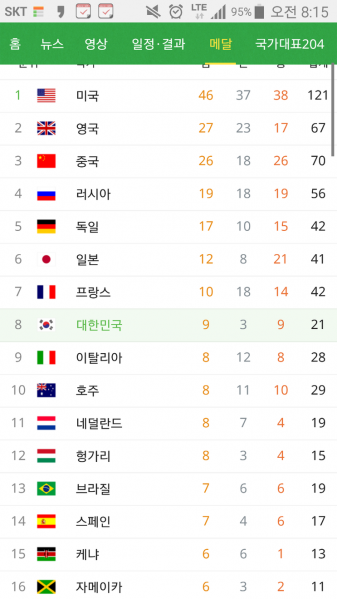 파일:8월 22일 1.png