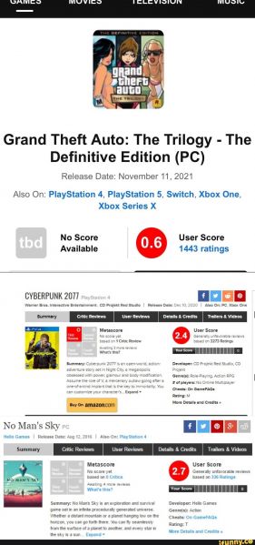 파일:GTA 트릴로지 평점.jpeg