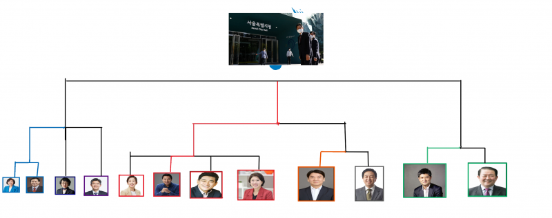 파일:74657755478785454578 final.png