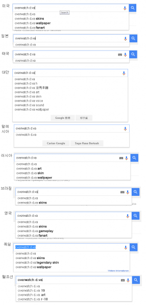 파일:나라별 송하나 검색 키워드.png