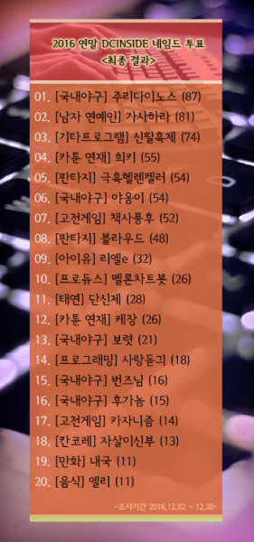파일:디시네임드2.png