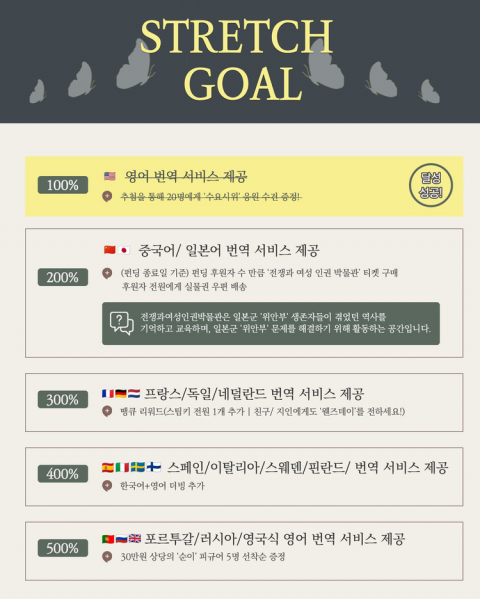 파일:웬즈데이 로컬라이징.png