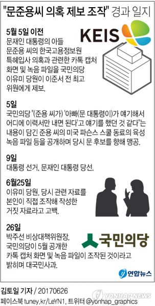 파일:주작의당.jpg