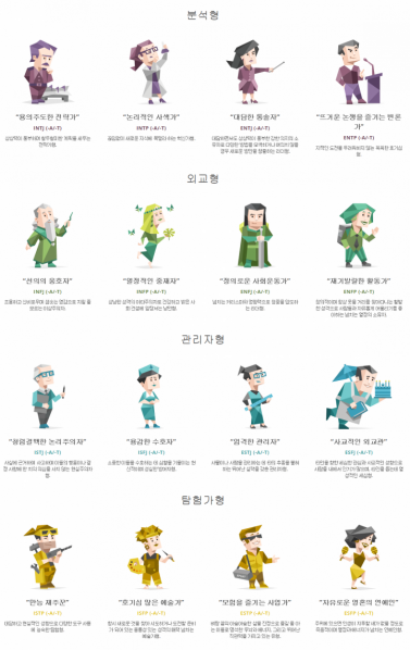 파일:16personalities 2.png