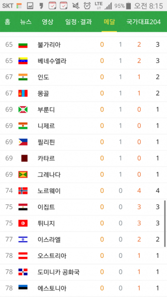 파일:8월 22일 5.png