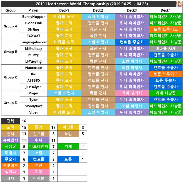 파일:어둠의 반격 월챔.png
