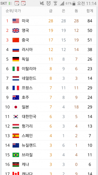 파일:8월 17일.png