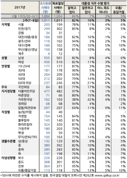 파일:6월 2.PNG