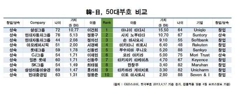 파일:Kor-Jap Business mens.jpg