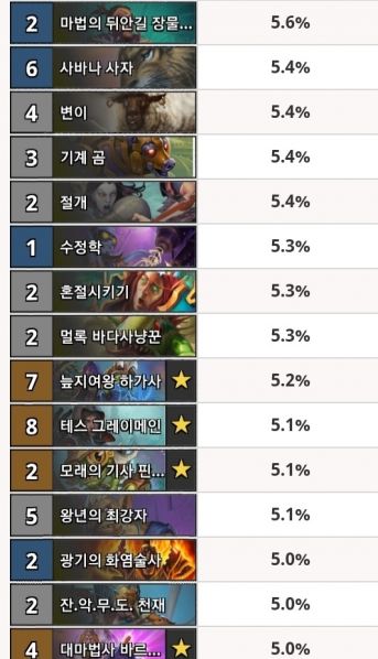 파일:5%따리들.jpg