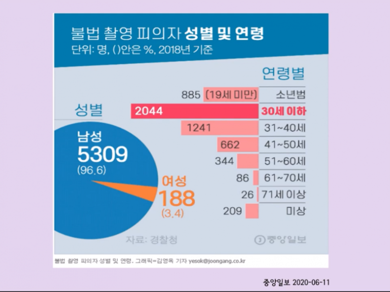 파일:ㅂㅅ성교육1.png