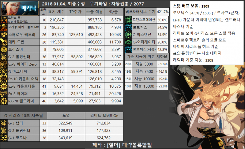 파일:옵티 계수표.png