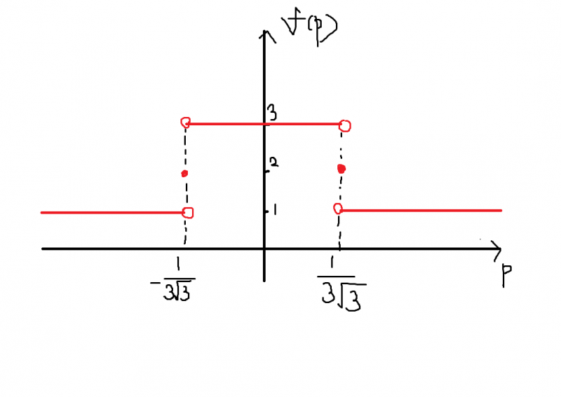 파일:수학가형 190619-2.png