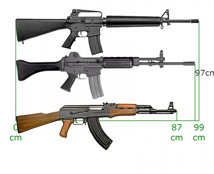 파일:M16k2ak47.png