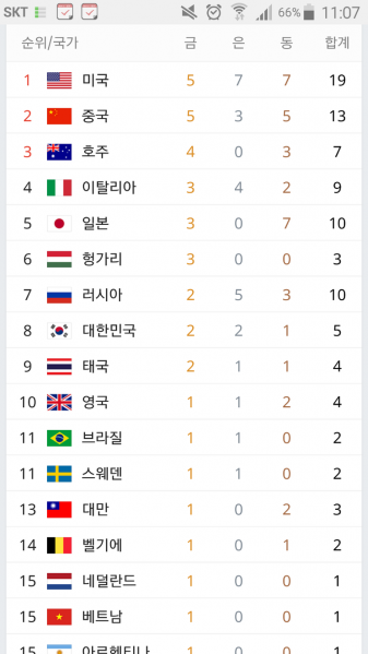 파일:Screenshot 2016-08-09-11-07-53.png