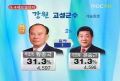 2026년 1월 8일 (목) 22:51 판의 섬네일