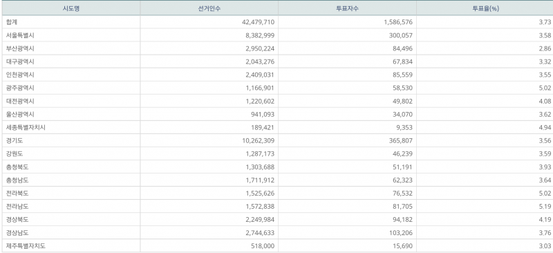 파일:사전 2일차 11.png