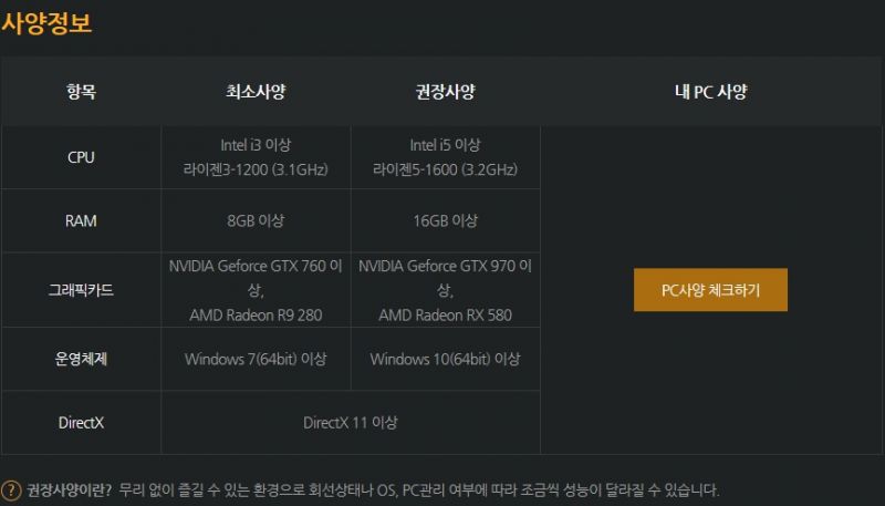 파일:에어 사양.jpg