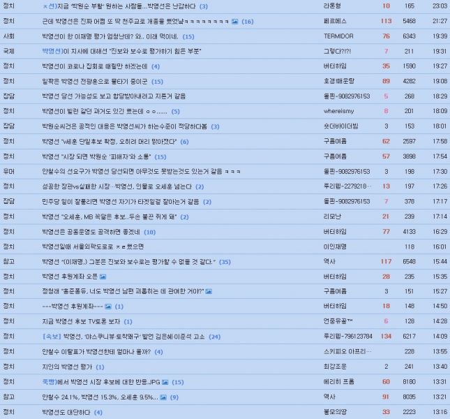 파일:박영선 찍는다는 좌리웹 새끼들 2.jpg