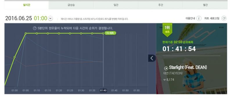 파일:Screenshot 2016-06-25-01-41-57(1).jpeg