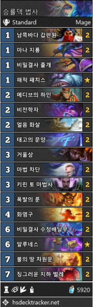 파일:승률덱 법사.png