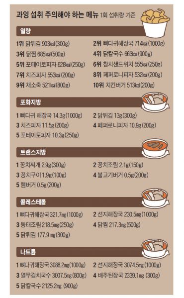 파일:좆좆좆 좆좆좆.jpg