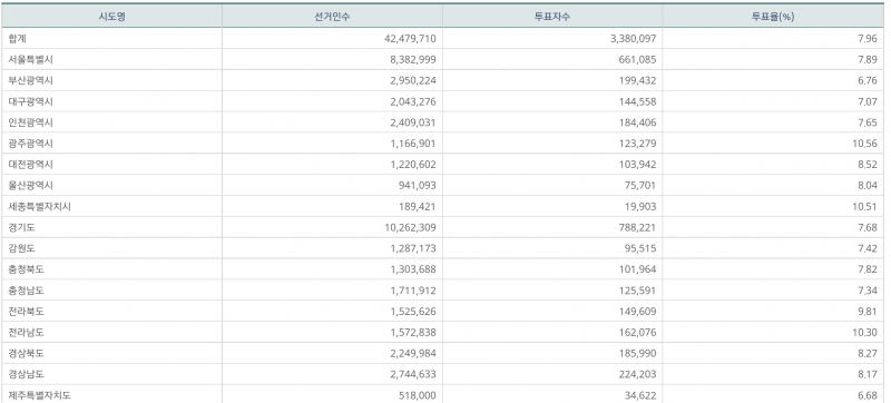 파일:사전 2일차 14.png