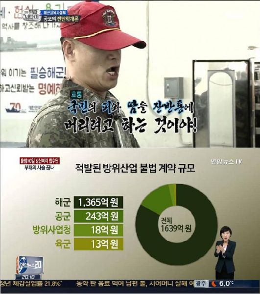 파일:국민들의 피와땀.JPG