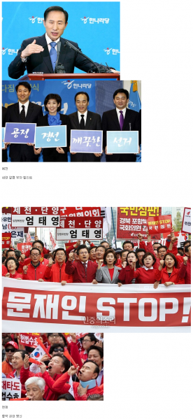 파일:사진으로 보는 보수우파 이미지 변화.png