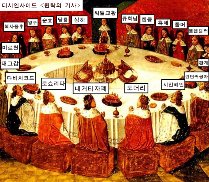 파일:원탁기사회.png