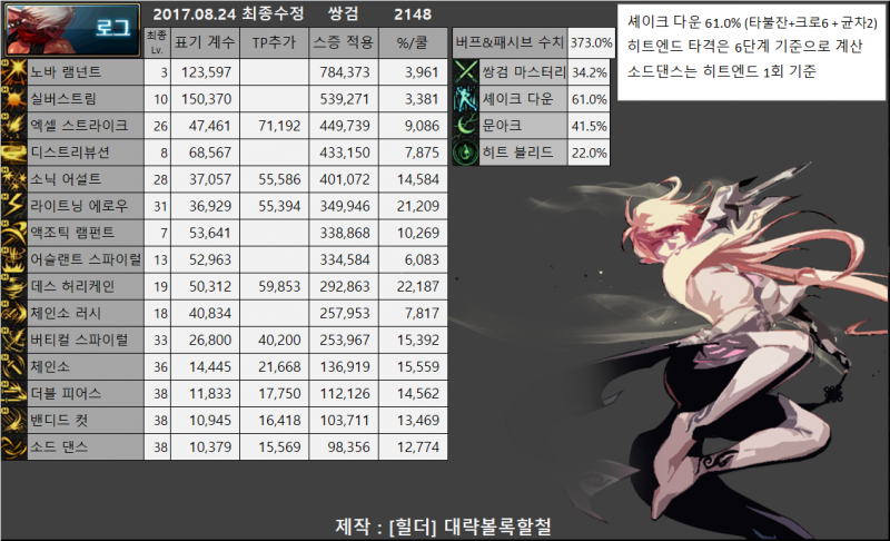 파일:로그 계수표.png