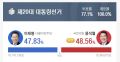 2026년 1월 8일 (목) 21:08 판의 섬네일